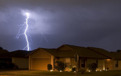 Determining the Right Size Home Backup Generator